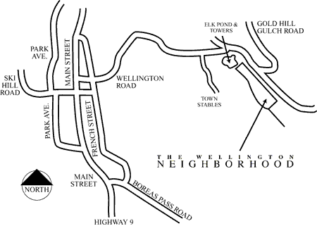 directionMap